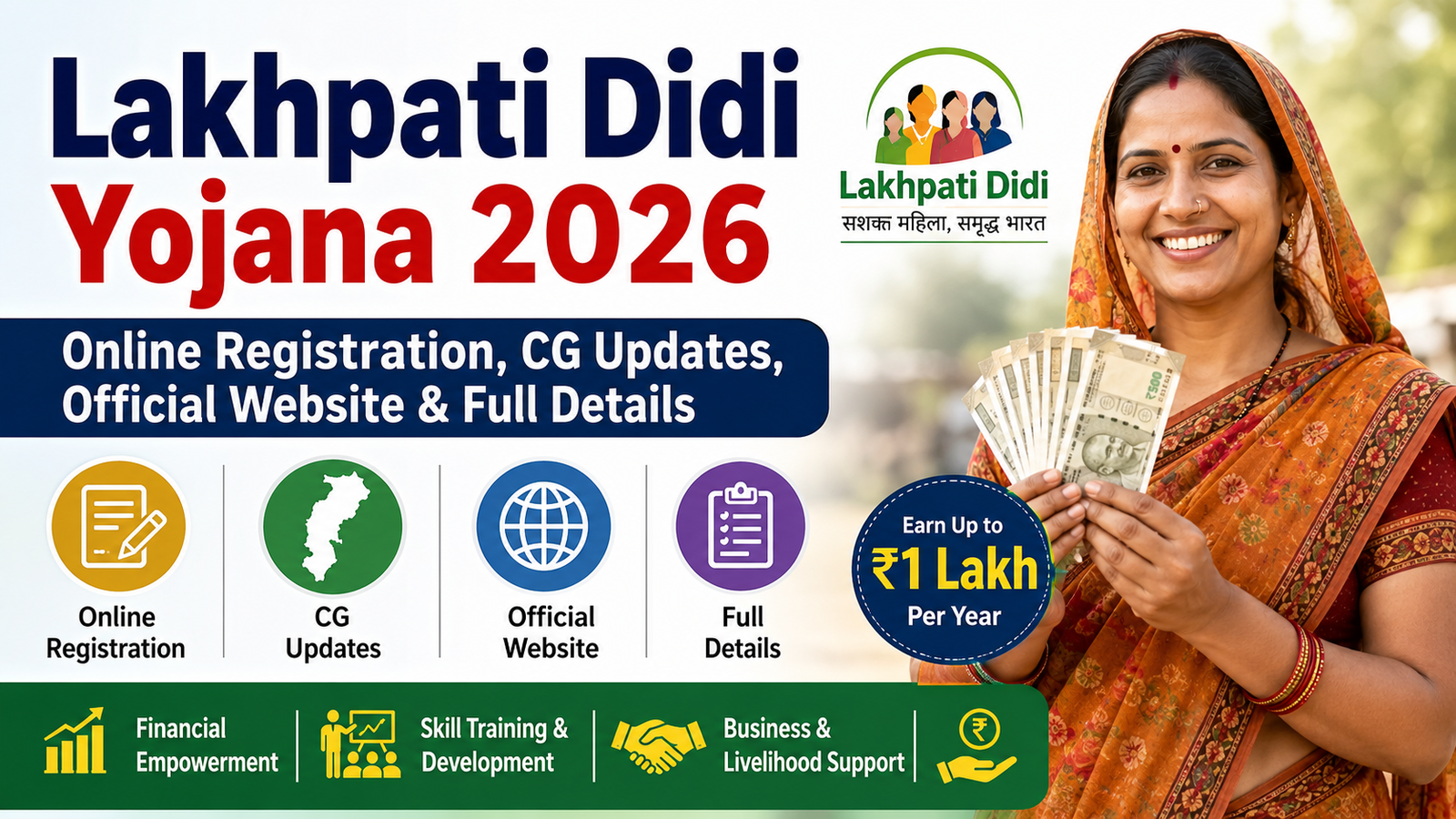 Lakhpati Didi Yojana 2026: Online Registration, CG Updates, Official Website & Full Details