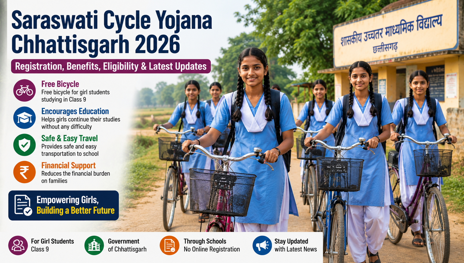 Saraswati Cycle Yojana Chhattisgarh 2026: Registration, Benefits, Eligibility & Latest Updates