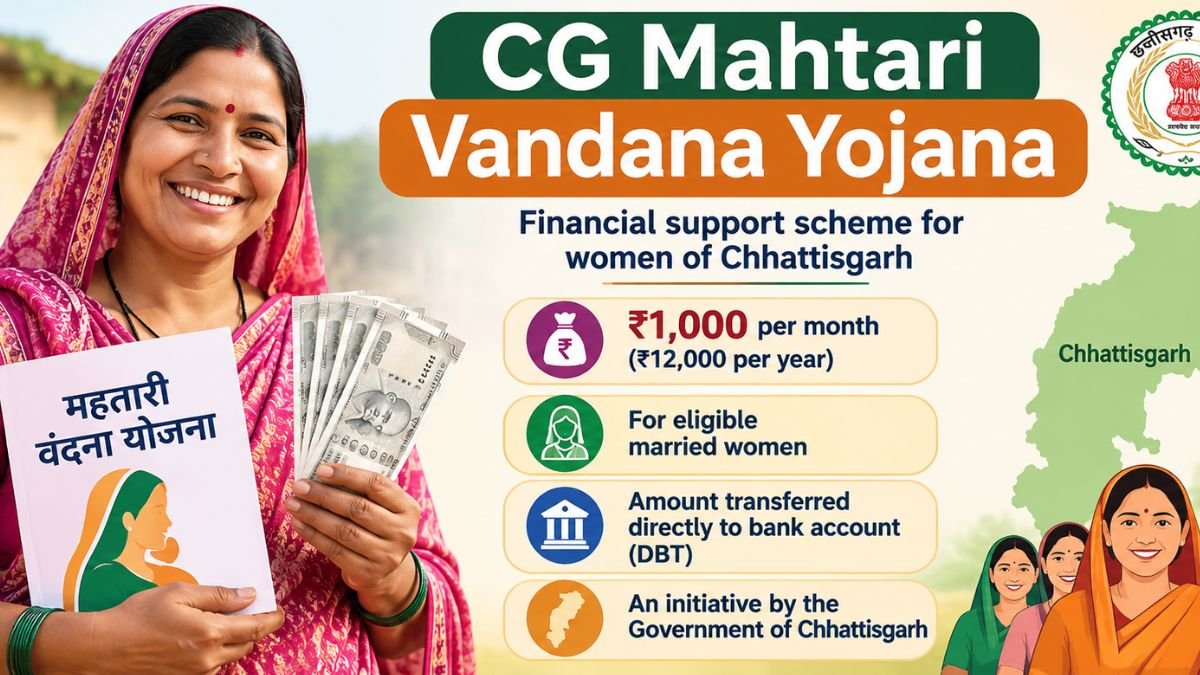 CG Mahtari Vandana Yojana Online Registration Form 2026: Check Payment Status, eKYC, Eligibility & Latest Updates